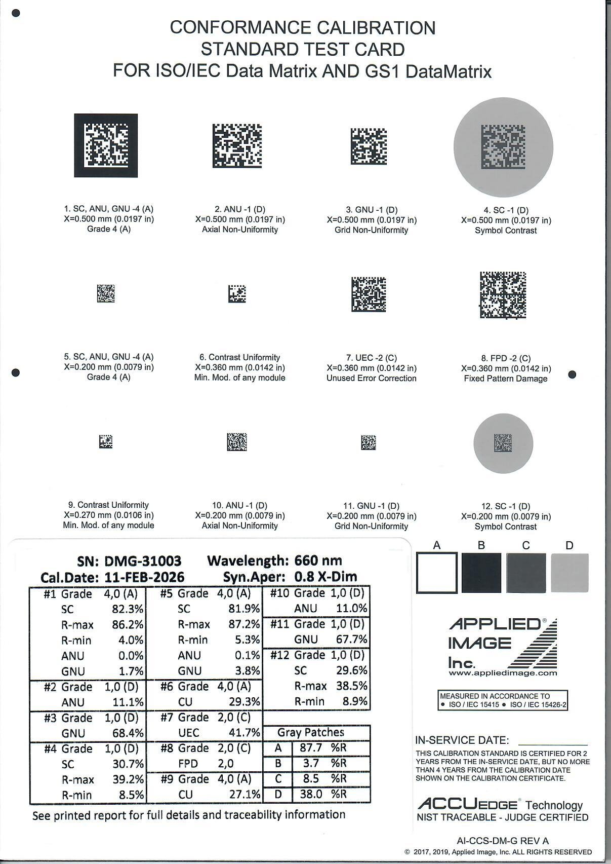 AI-CCS-DM-G DMG-31003